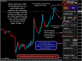 Forex Gambling Tool/Margin Trader