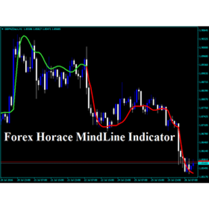 Forex Horace MindLine Indicator
