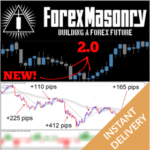 Forex Masonry 2.0 by Russ Horn