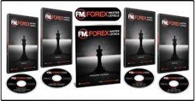Forex Master Levels by Nicola Delic
