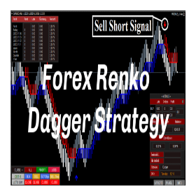 Forex Renko Dagger Strategy
