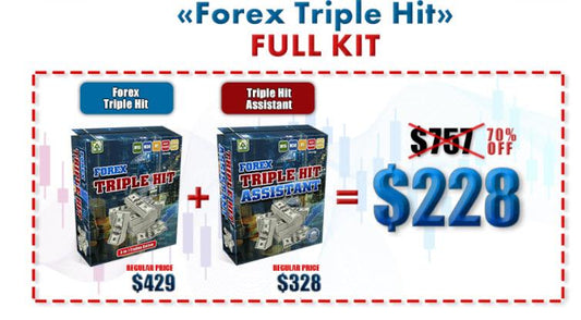 Forex Triple Hit with Assistant