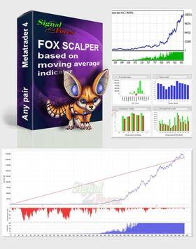 Fox Scalper