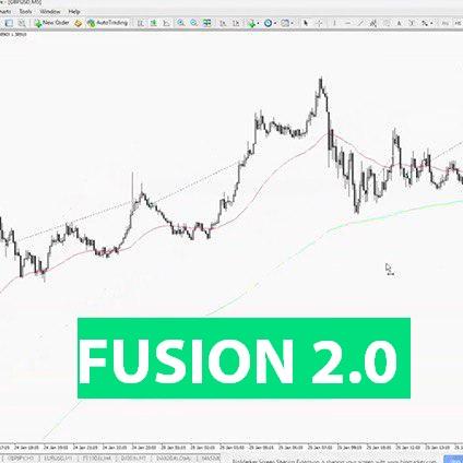 Fusion Expert Advisor (Latest Version 2.0)