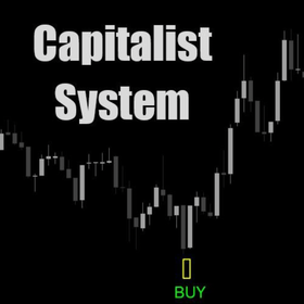 Gold Capitalist Indicator