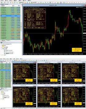 Hedging Arbitrage EA