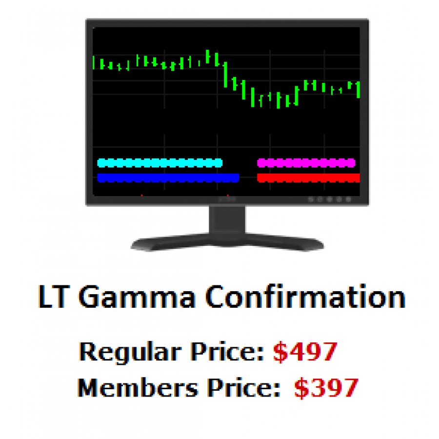 LT Gamma Confirmation