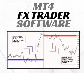 MT4 FX-Trader Software