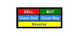 Chart Trader