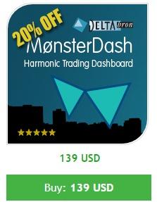 MonsterDash Harmonic Indicator