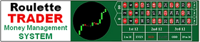 Multi-Currency Correlation Indicator
