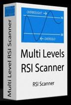 Multi Levels RSI Scanner v3.0