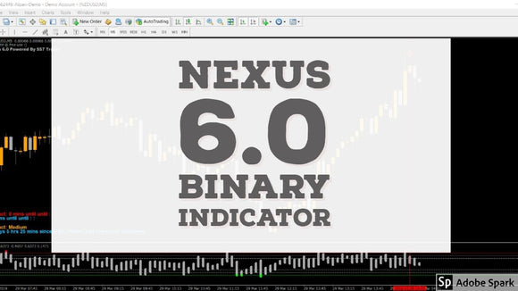 Nexus 6.0 Binary Indicator Powered By SS7 Trader