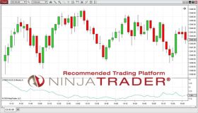 Ninjatrader Motive Wave & Top Paid 54 Softwares for Ninjatrader 8