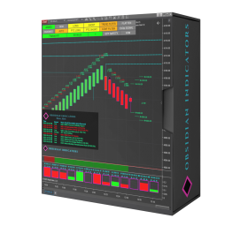 Obsidian Indicator Suite