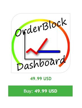 Orderblock Dashboard