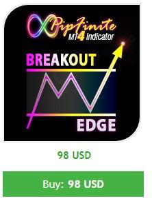 PipFinite Breakout EDGE 4.0