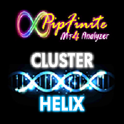 PipFinite Cluster Helix