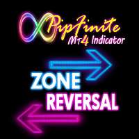 PipFinite Zone Reversal