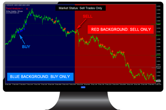 Polygon Forex Scalper