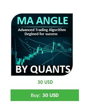 Quants Slope Moving Average Angles