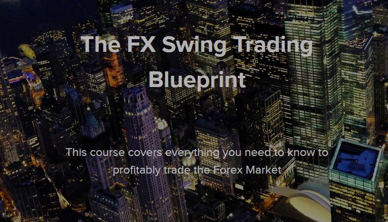 Swing FX Trading Blueprint