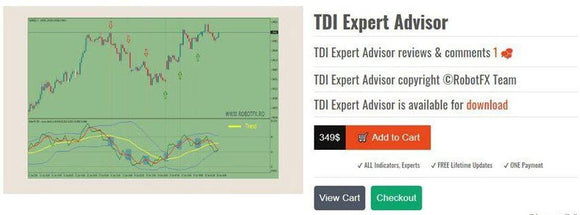 TDI Expert Advisor Bundle V3.6