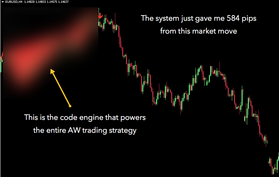 The AW System (Accelerated Wave)