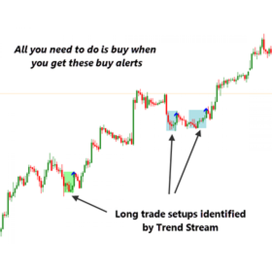 Trend Stream