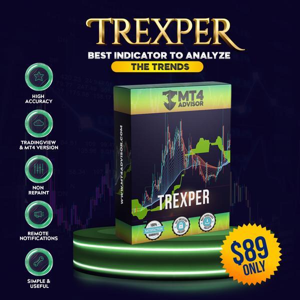 Trexper Indicator