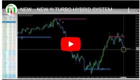 Turbo Hybrid EA and Indicators