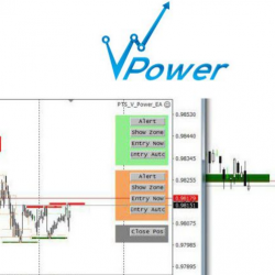 V-Power Day Trading System EA