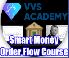 VVS Academy Smart Money – Order Flow Course