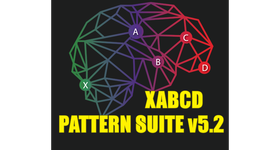 XABCD Pattern Suite for MetaTrader 4